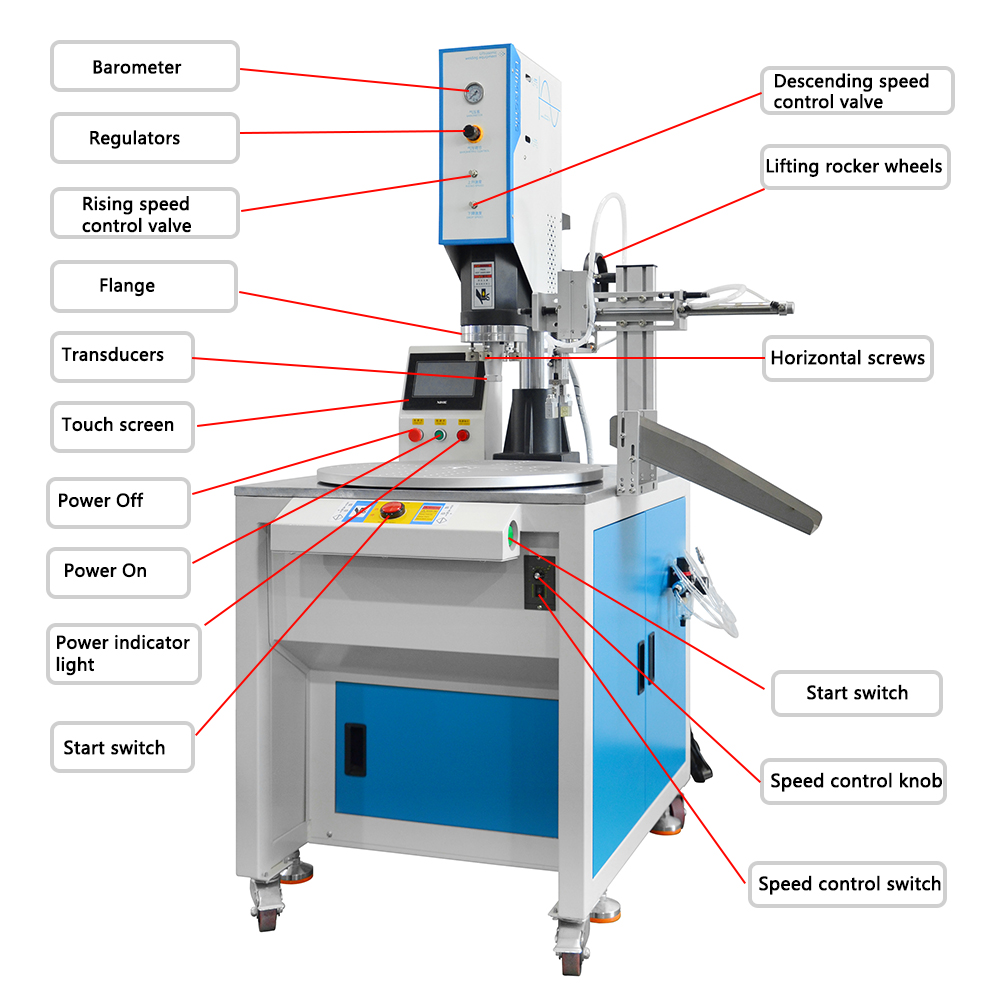 Ultrasonic automatic Turntable welding machine (5)