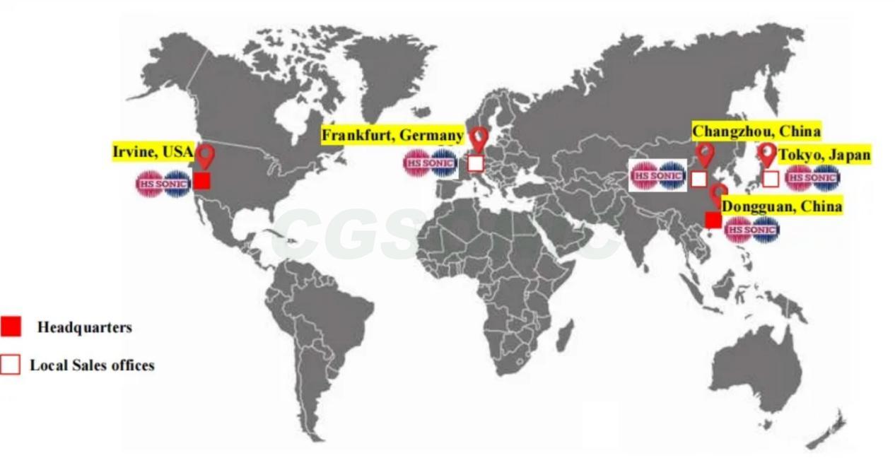 Chengguan Intelligent Ultrasonics obtains the agency rights of HS SONIC to jointly promote the upgrade of industry services