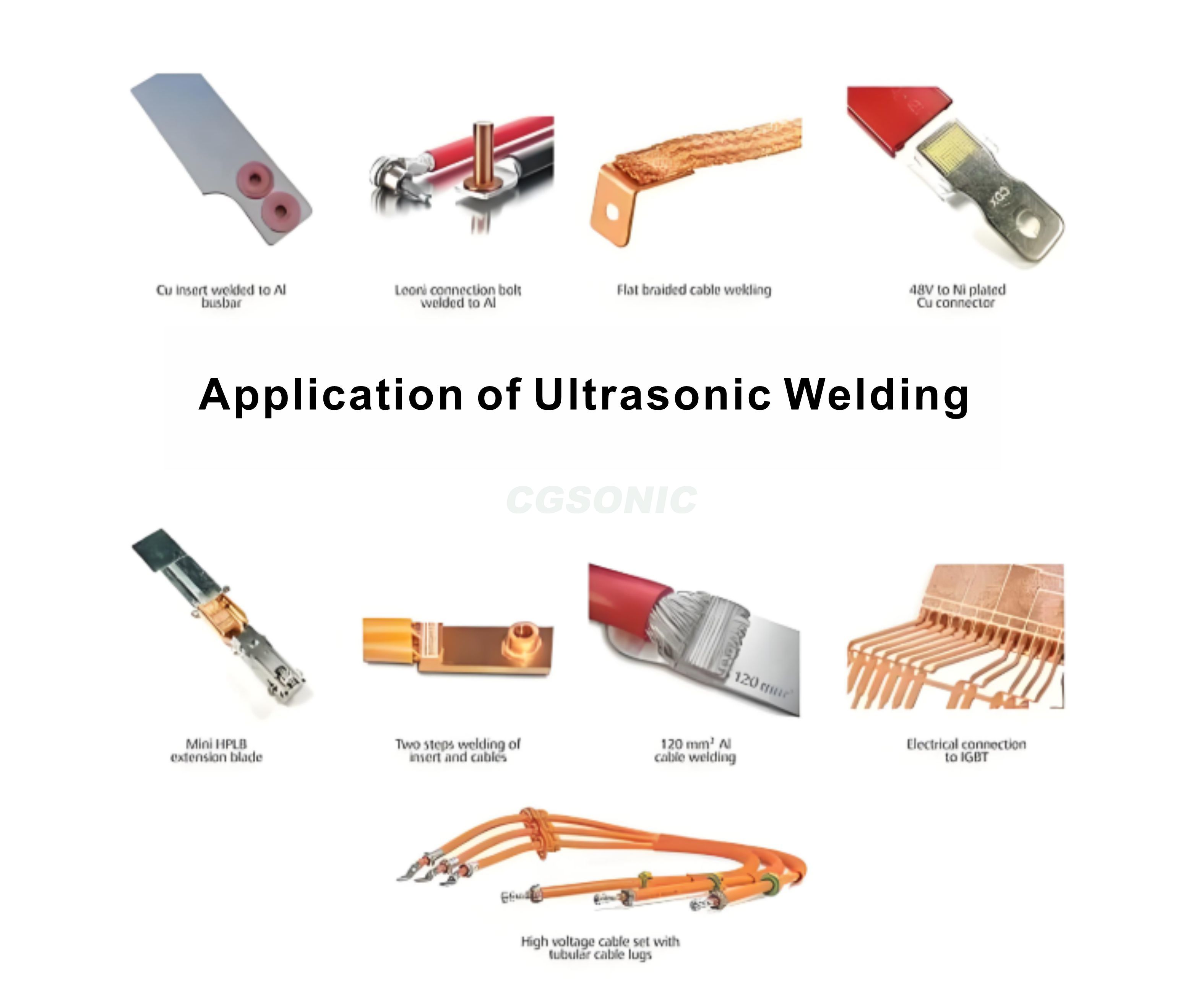 Ultrasonic welding technology for automotive wiring harnesses is undergoing new changes