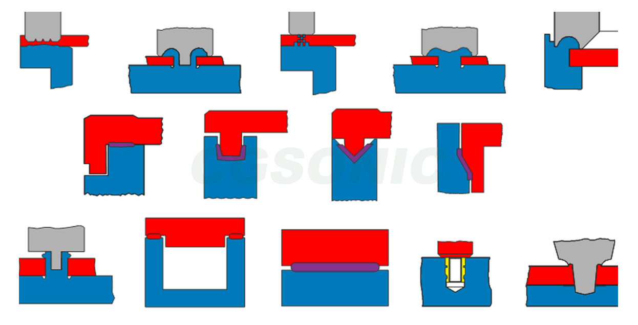 The design concept of ultrasonic welding ribs