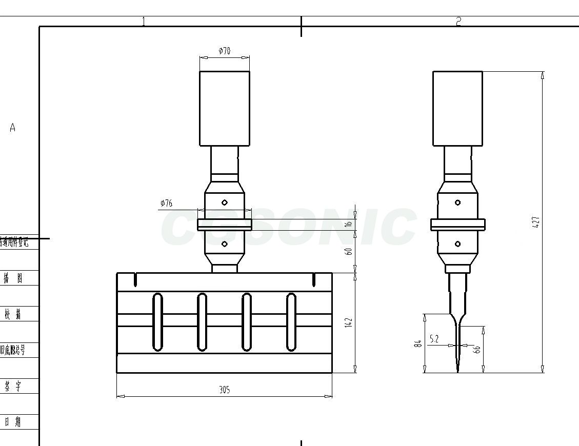 Diagramm zur Größe der Schneidklinge