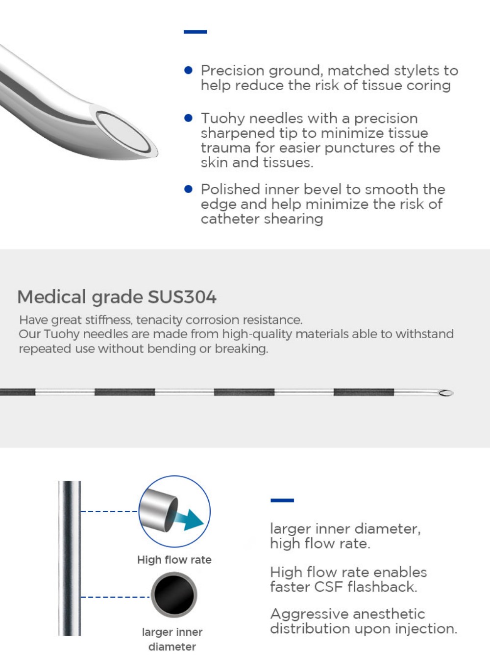 Tuohy needle for epidural anaesthesia (3)