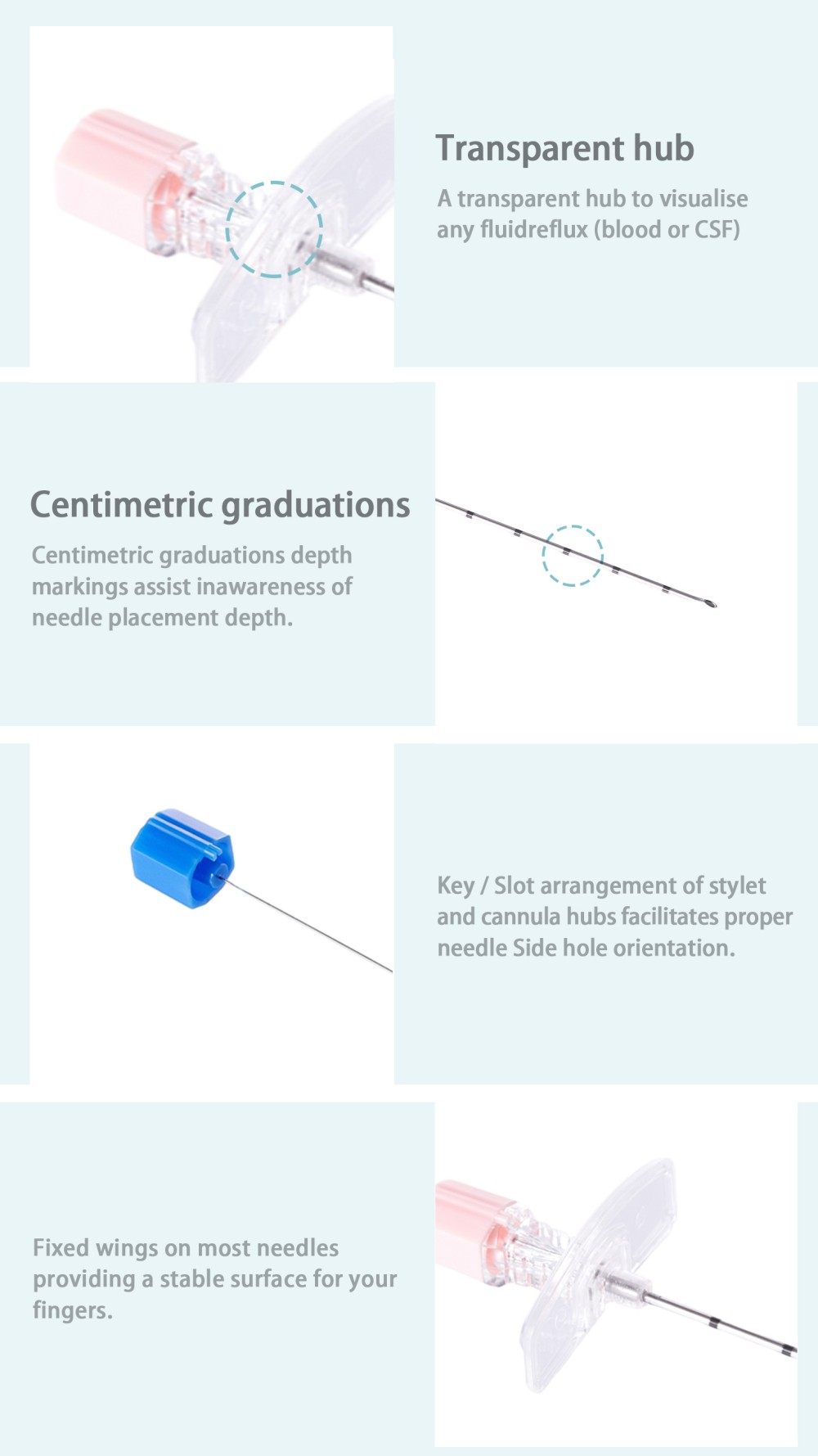 50 Pack Seringue jetable de 3 ml avec aiguille, 23 Guinea | Ubuy, image size:1000x1779