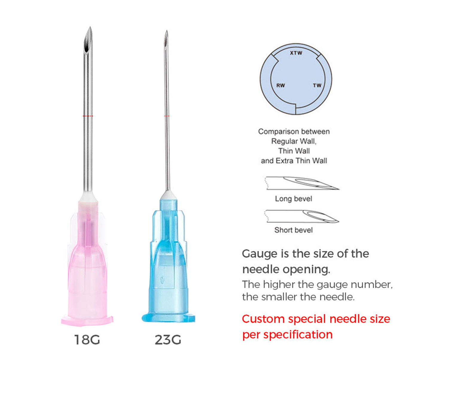 Disposable needle 02
