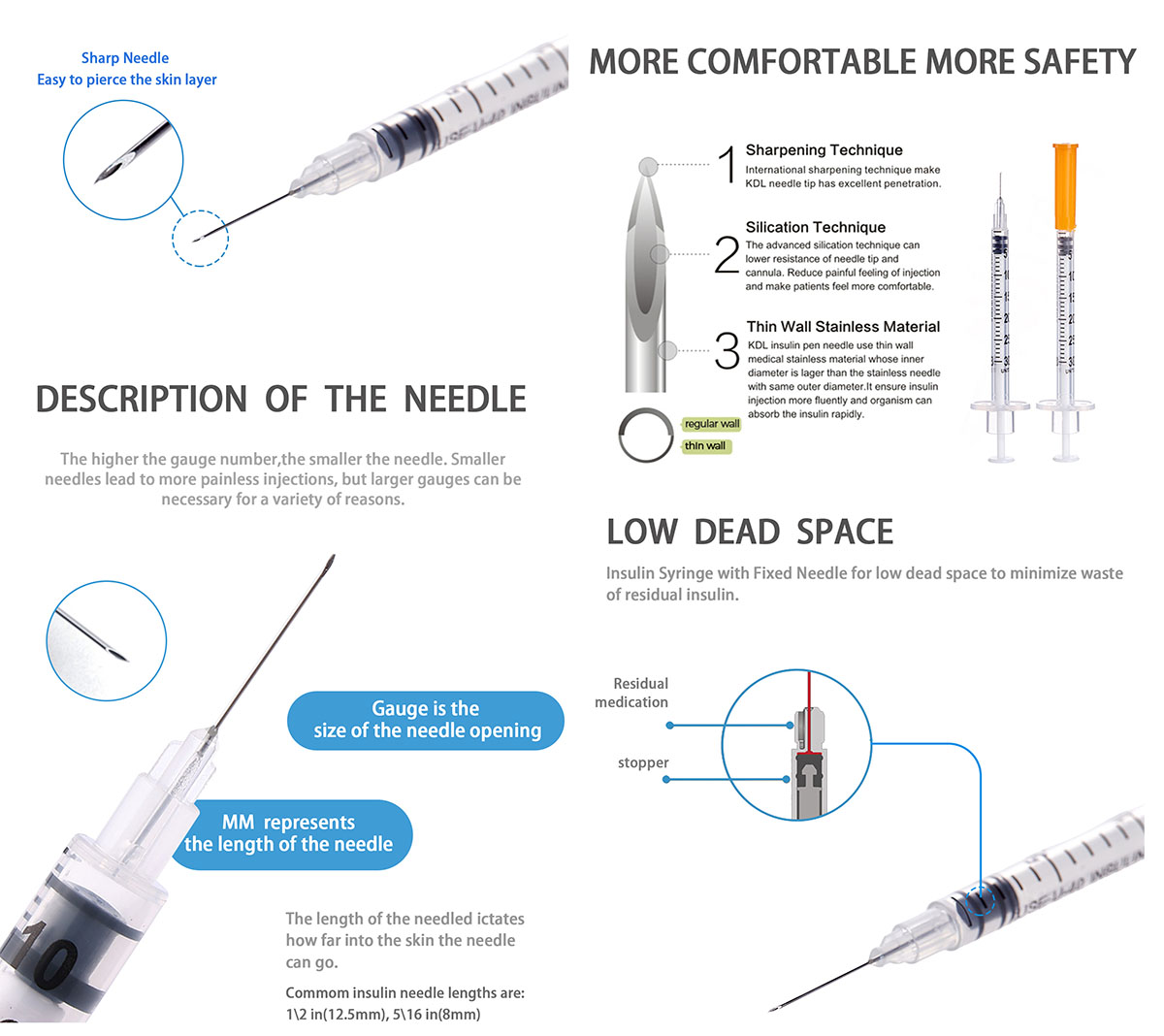 Insulin syringe 01