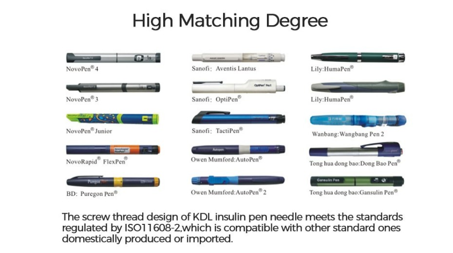 Mekon Safety Insulin Pen Needles