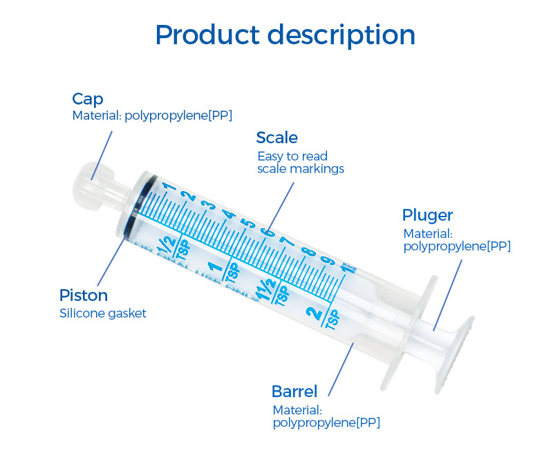 Oral syringe for medication (oral dispensing syringe) (1)