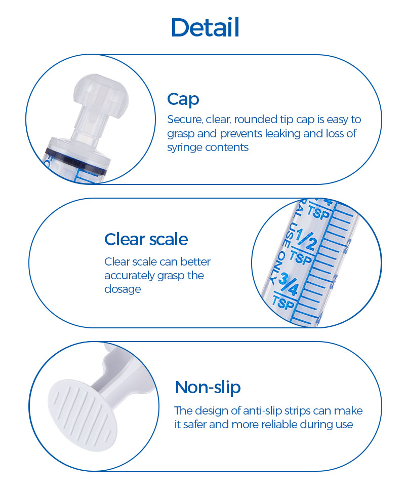 Oral syringe for medication (oral dispensing syringe) (2)
