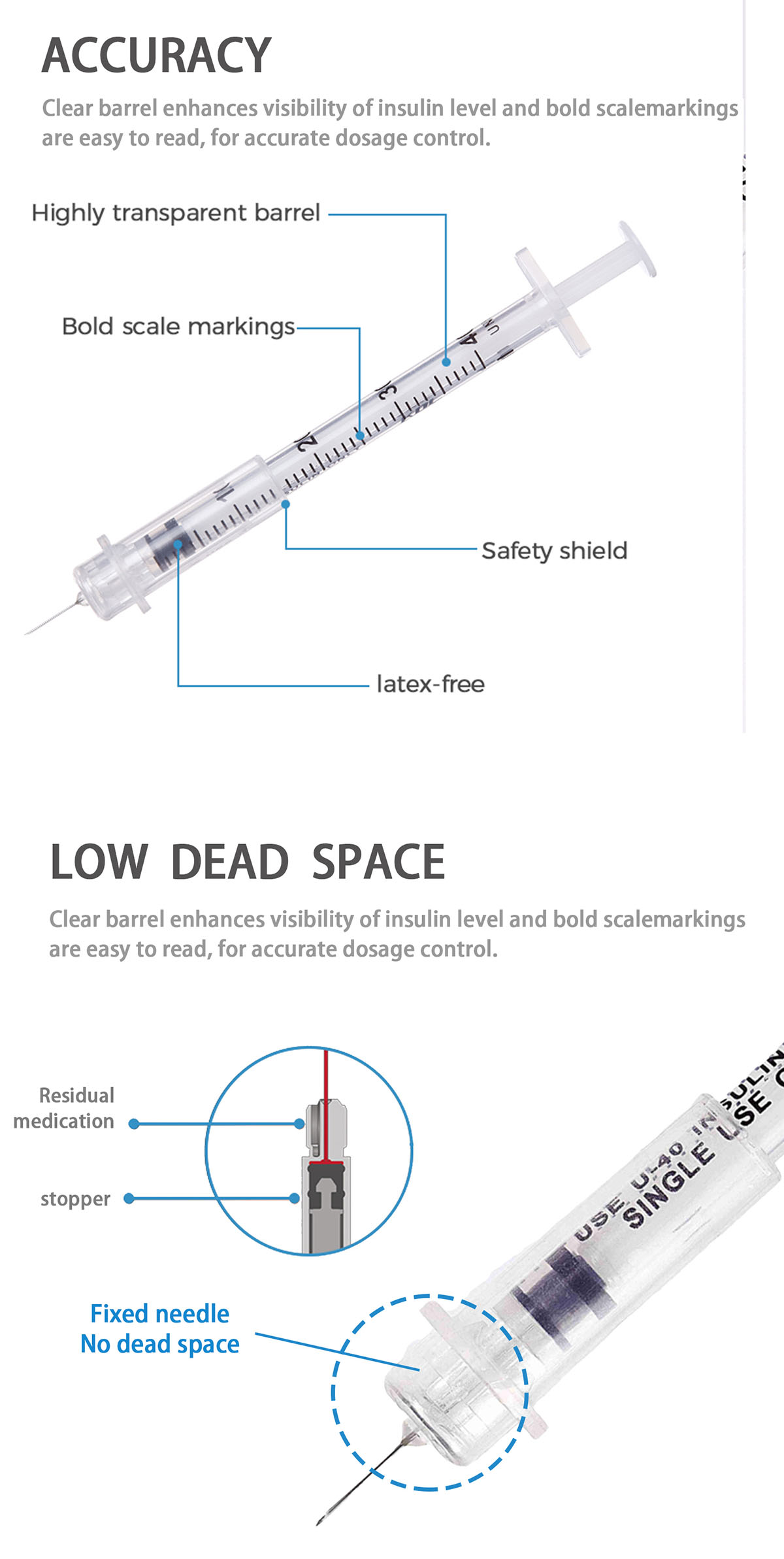 Safety insulin syringe 03
