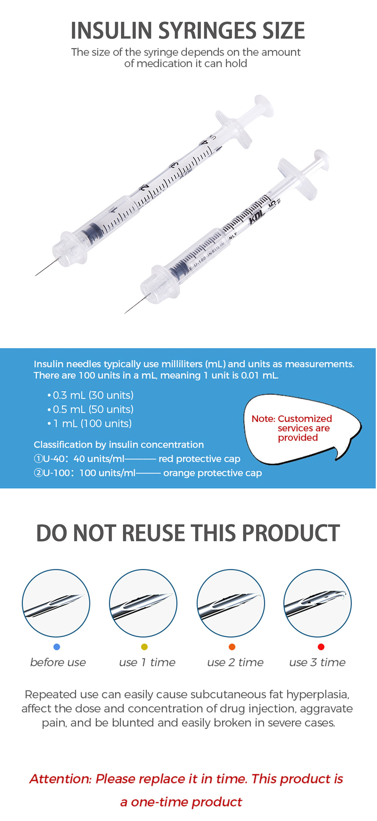 Safety insulin syringe 04