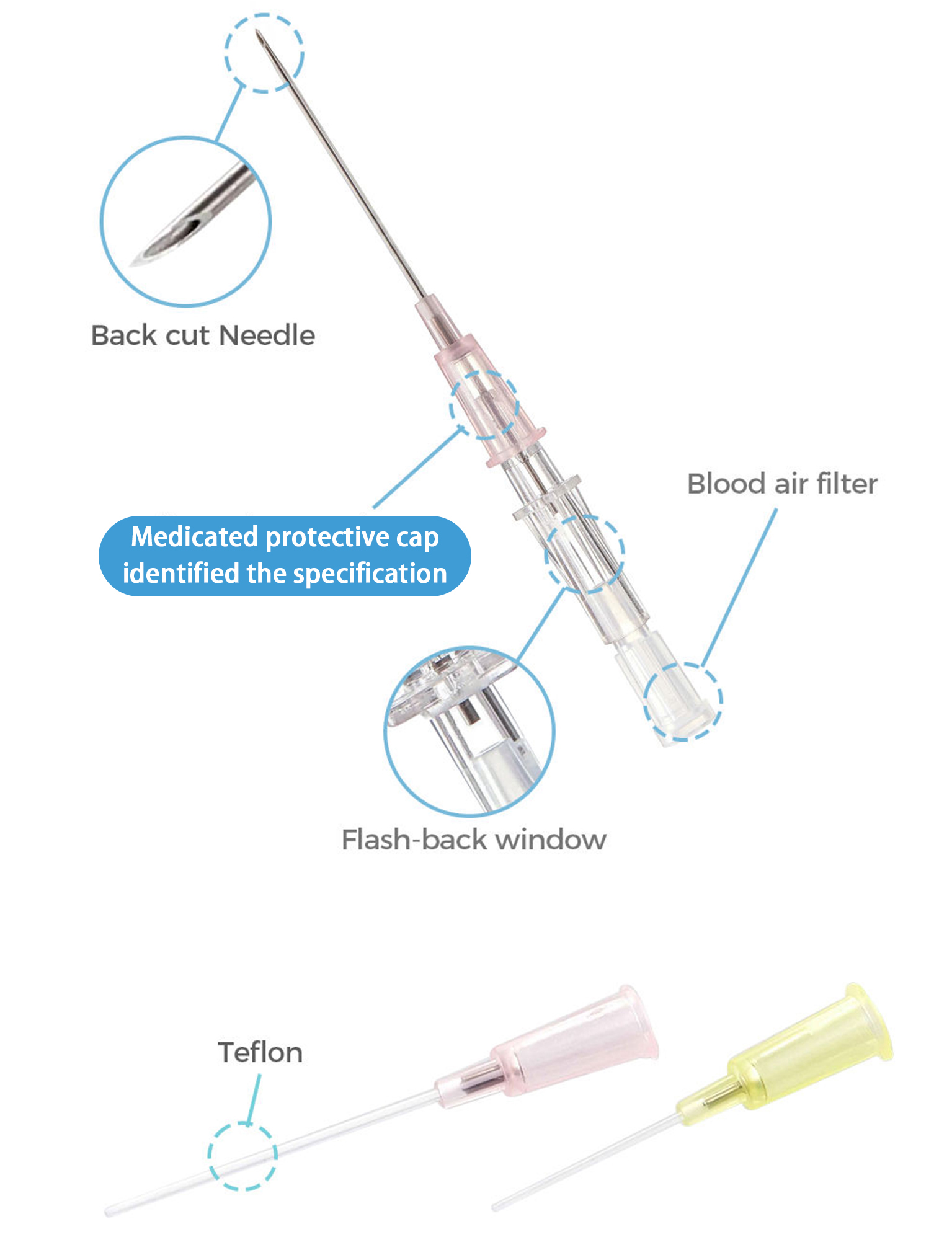 IV cannula 01