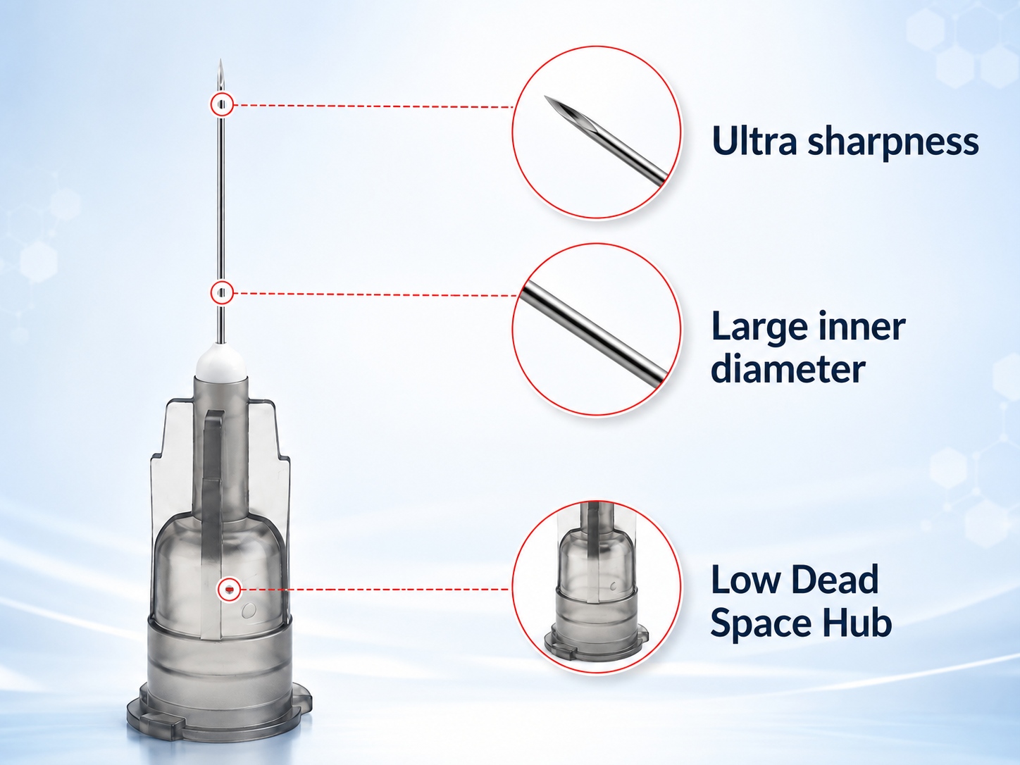 Low dead space needle tip inner lumen and hub design