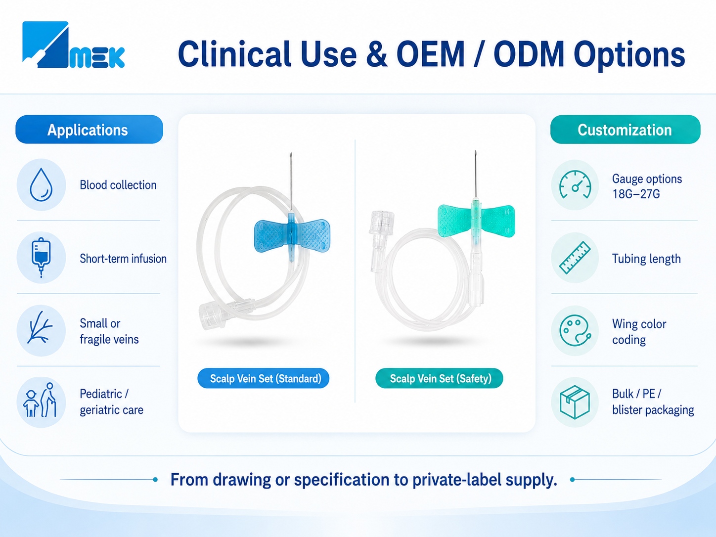 Applicazioni cliniche e opzioni di personalizzazione