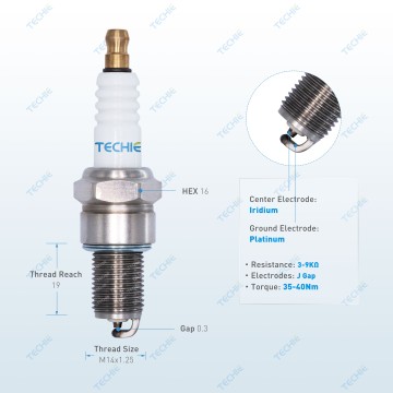 TISS9401 Replaces Denso GK3-1