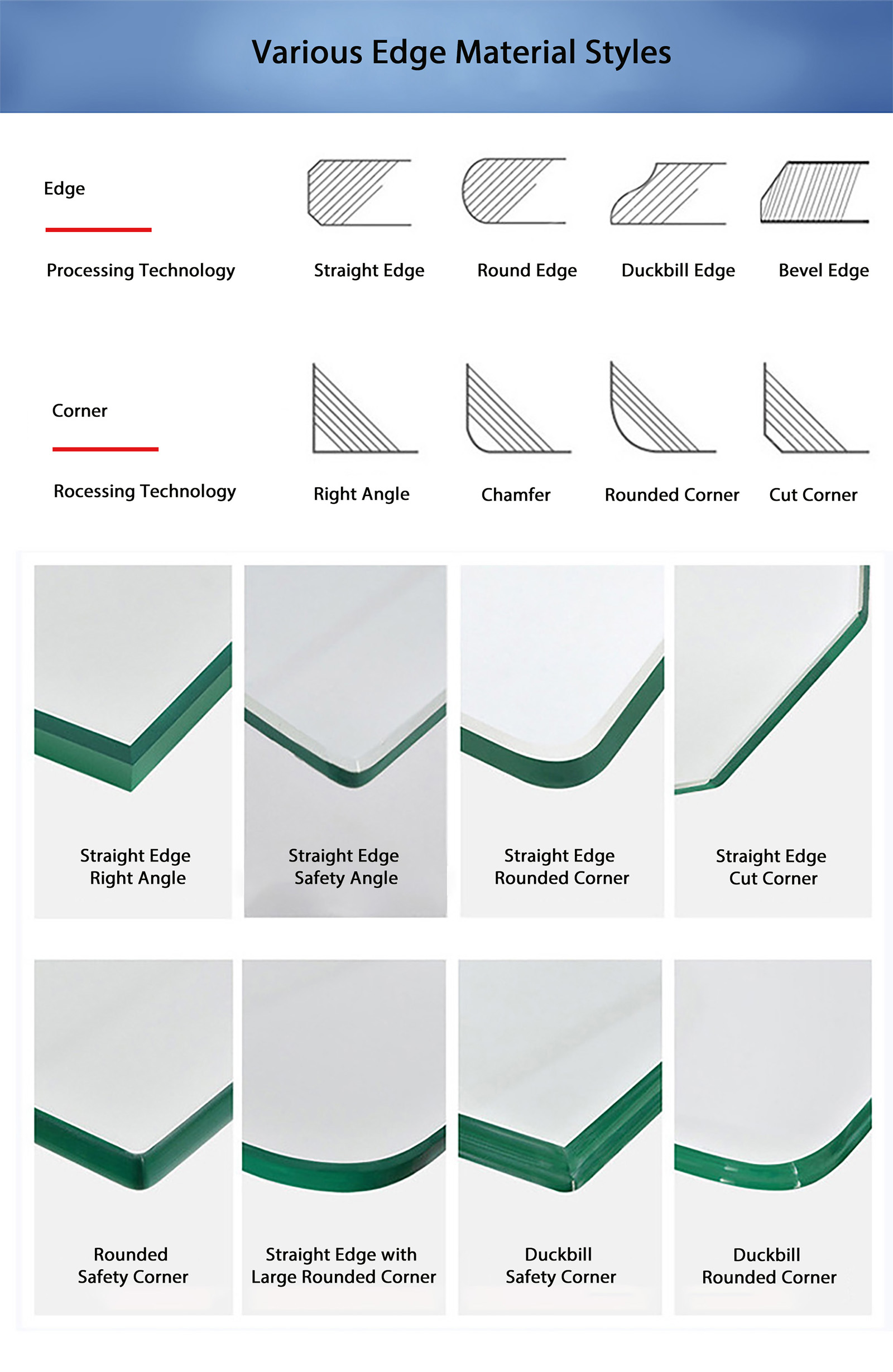 Customized AR Security Glass Panel AG Security Channel Tempered Glass AF Silk Screen Perforated Access Control Glass Panel