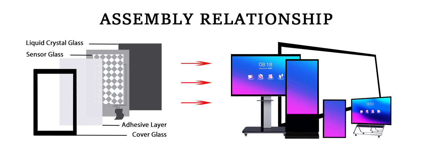 এজি-গ্লাস-৫