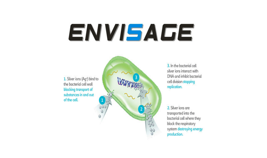 Antibacterieel principe