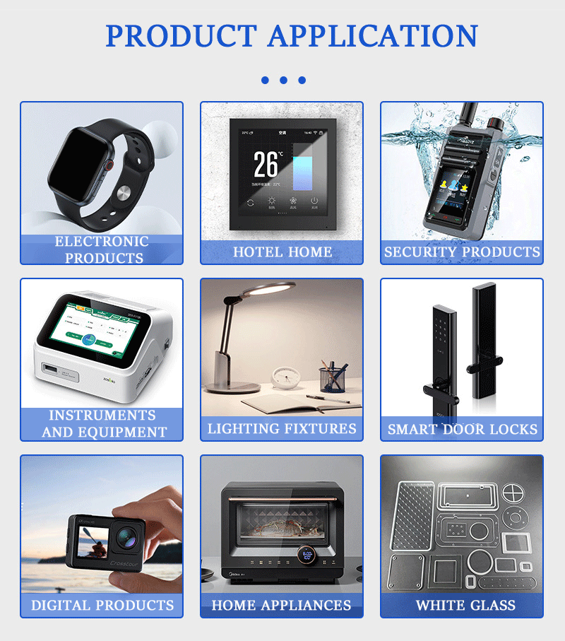 Product-Application