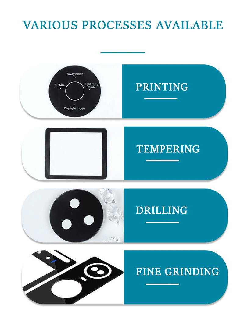 অ্যান্টিব্যাকটেরিয়াল গ্লাস