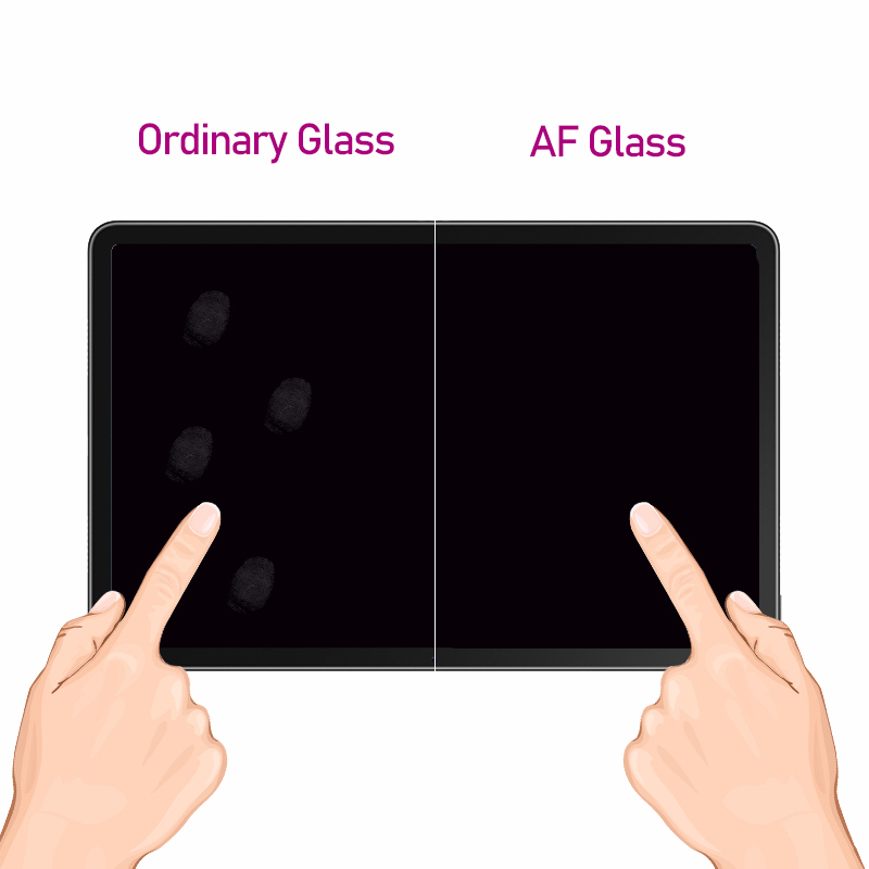 How anti-fingerprint coating enhances AG glass for touchscreens？