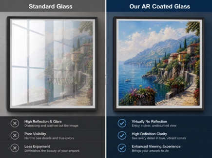 standard glass vs AR coated Glass.jpg