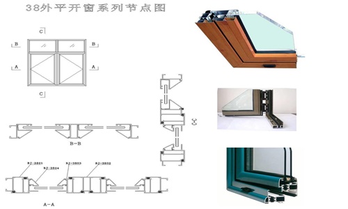 38 casement window seires aluminium profiles