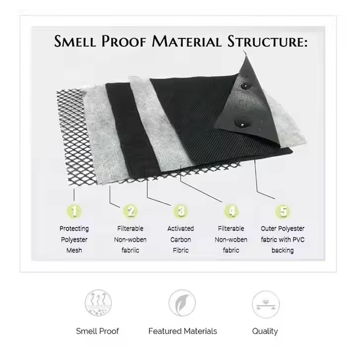 1-Carbon Lined Smell Proof Bag