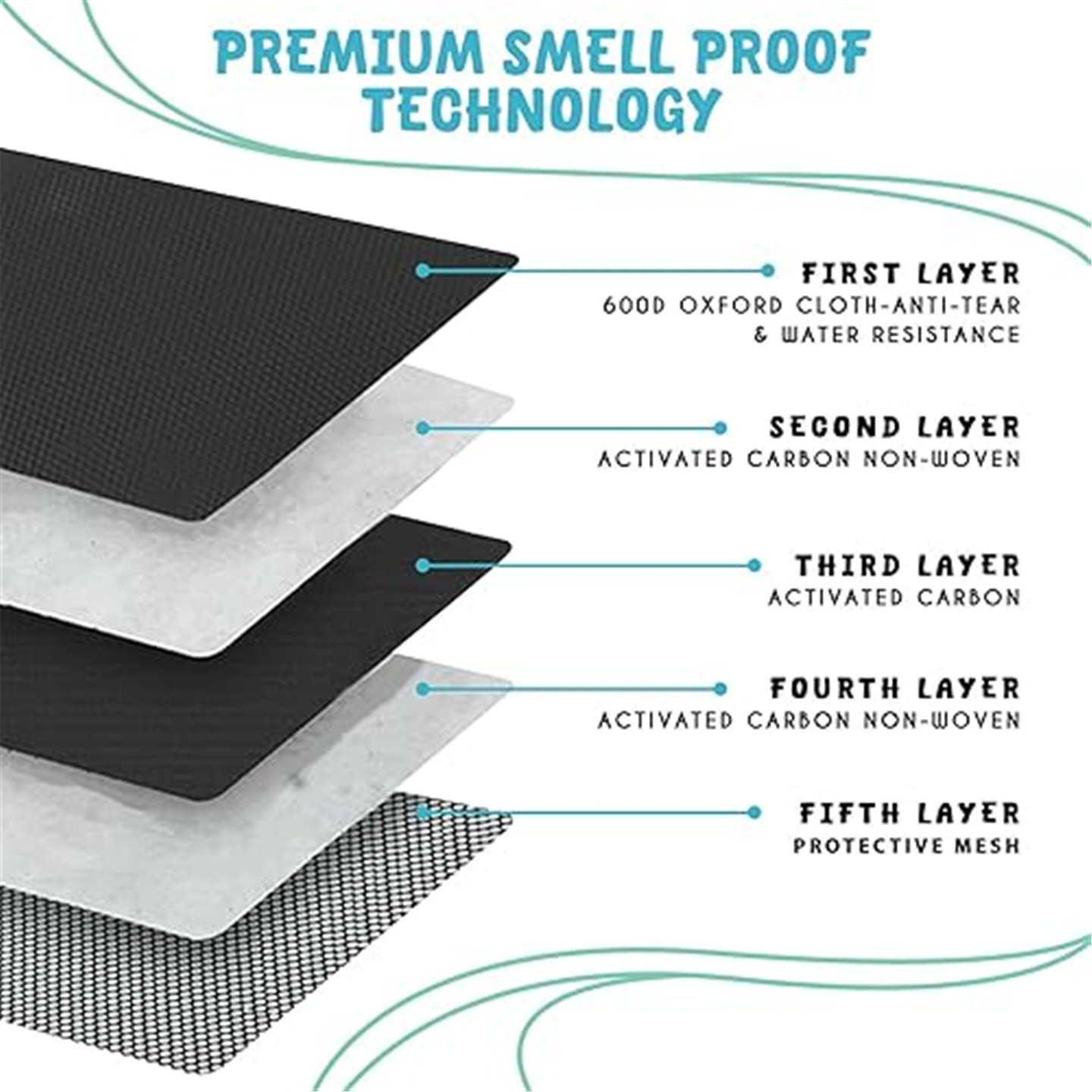 5-travel Smell Proof duffel bags