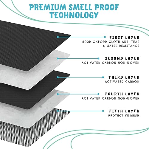 6-Smell Proof Pouch