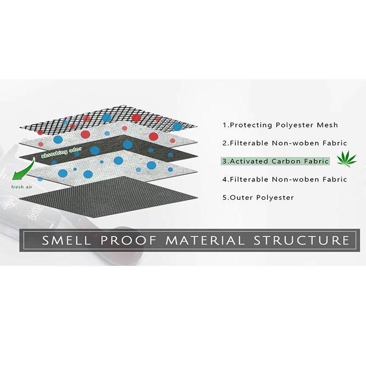 5-Smell Proof Bag