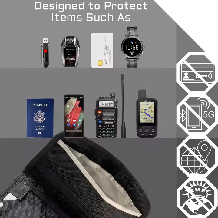 Expandable Faraday Backpack