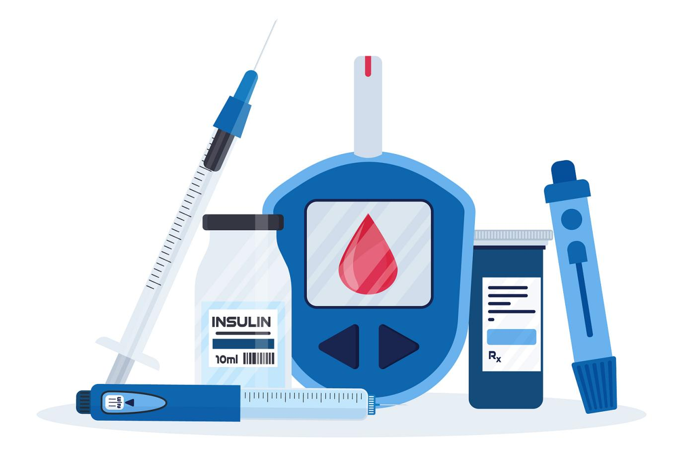 Insulin Storage Bag Market Overview and Trends Analysis