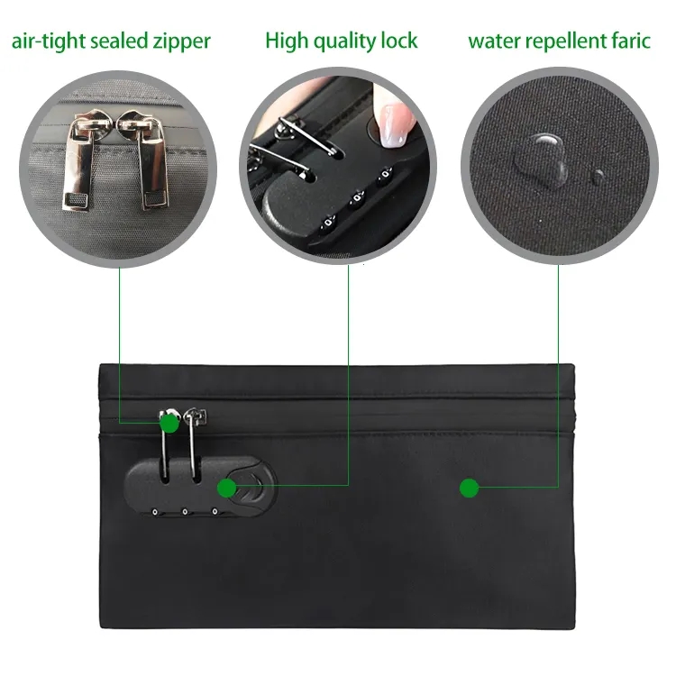 3 -Scent proof Handbag