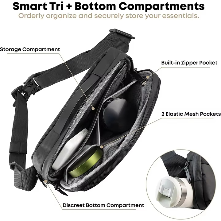 Odorless Fanny Bag