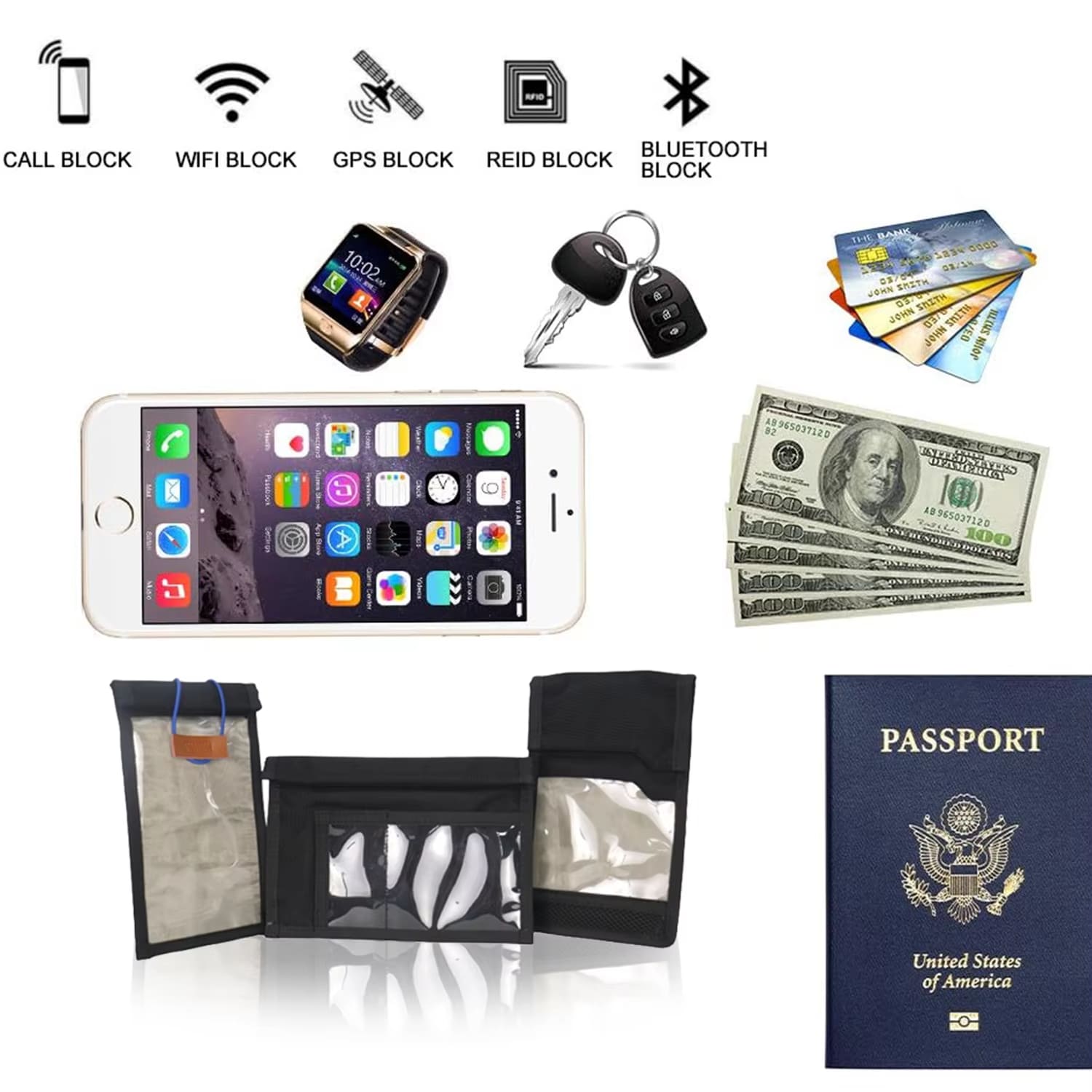 rfid protected bags