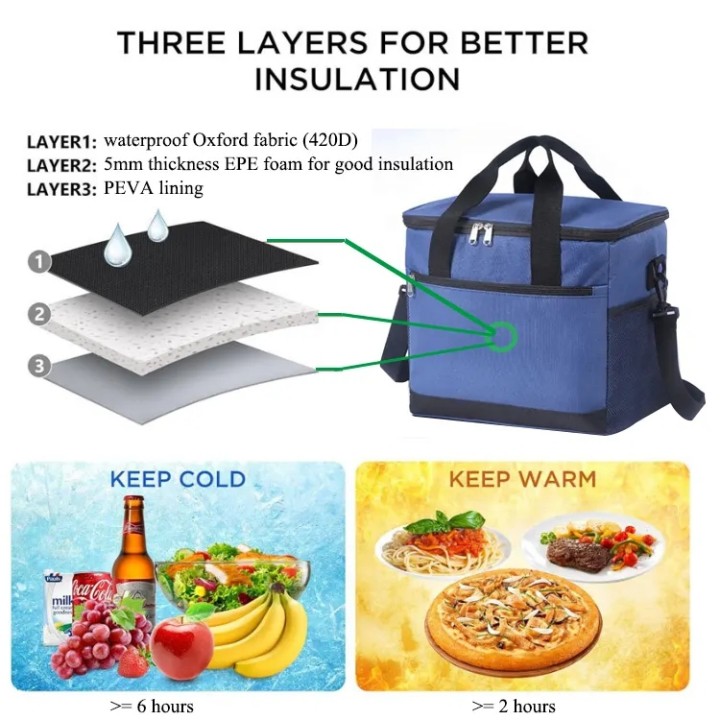 fish cooler bag