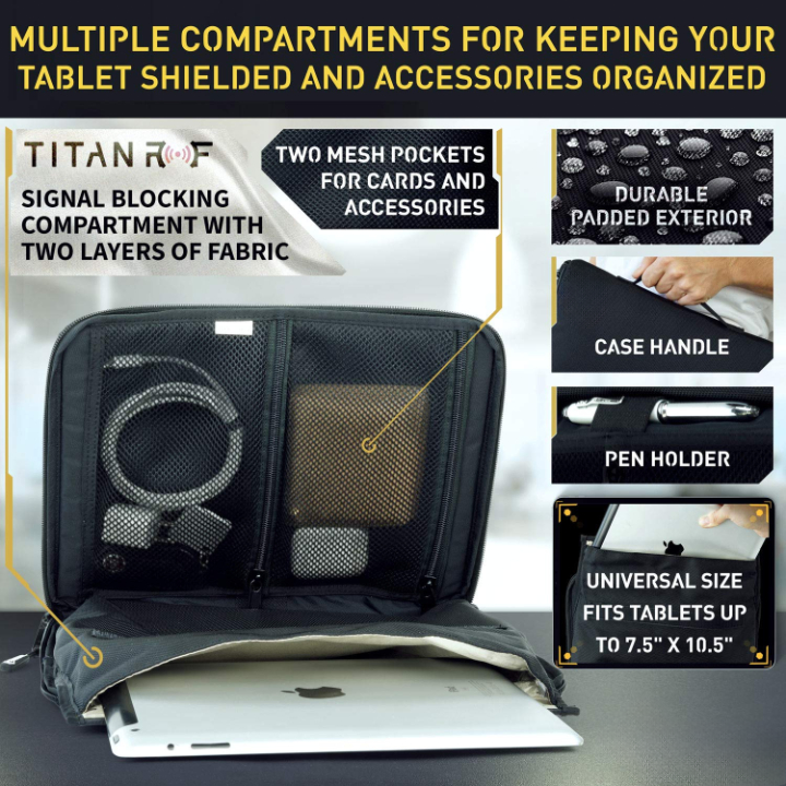 Electromagnetic Shielding Bag