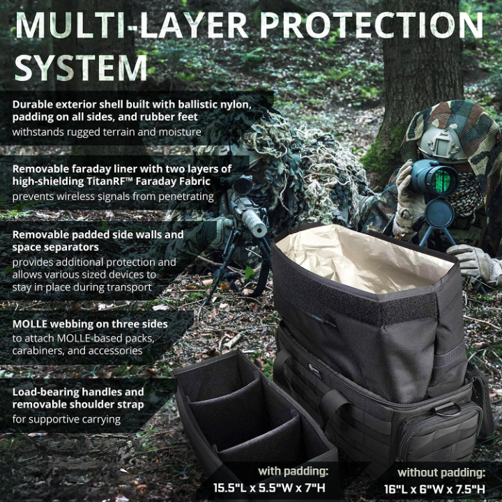 EMF Protection Backpack