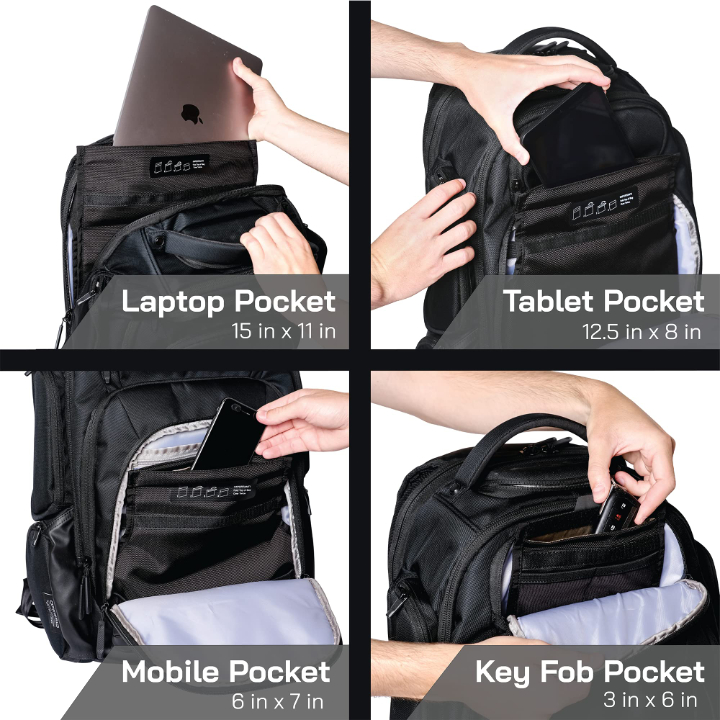 EMP Protection Faraday Bag