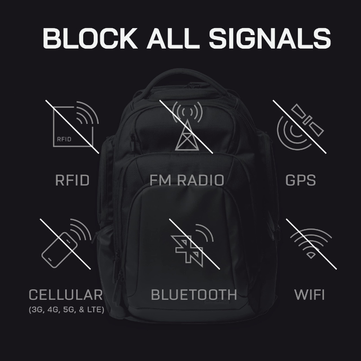 Privacy Faraday Bag