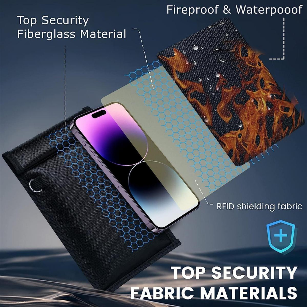 Innovative Faraday Bag: The New Guardians of Data Security