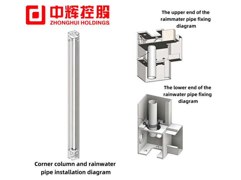 Drainage efficace