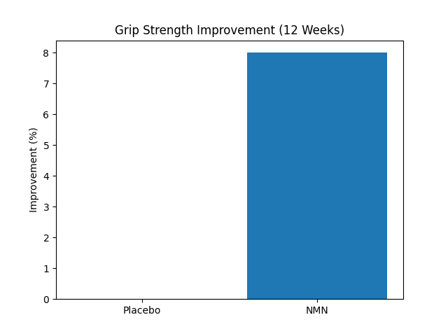 grip_strength.png