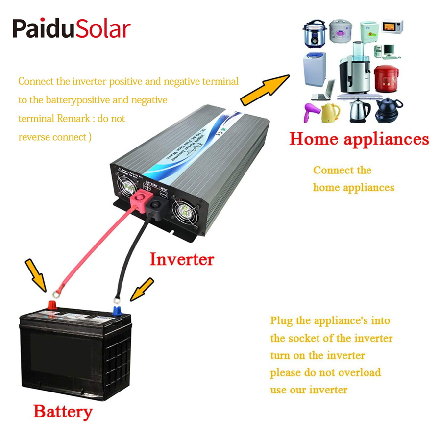 PaiduSolar 3000W Off Grid Power Inverter 24V DC To 110V 120V AC Pure Sine Wave Converter 60HZ_7ske