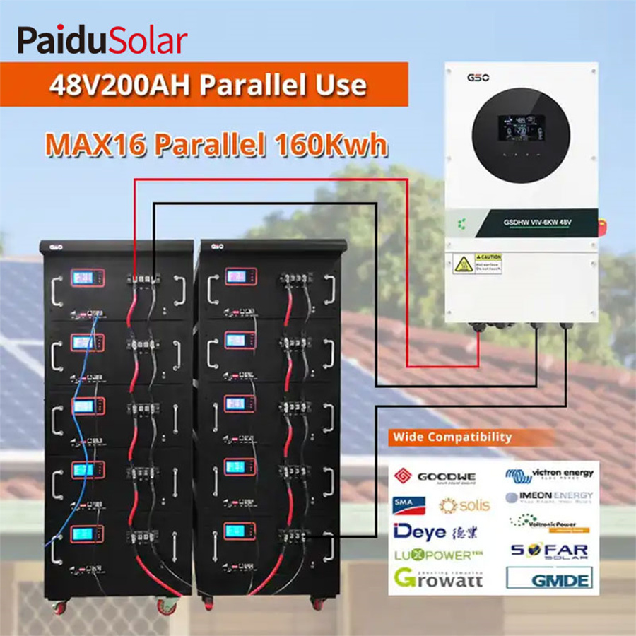 PaiduSolar 51hmu