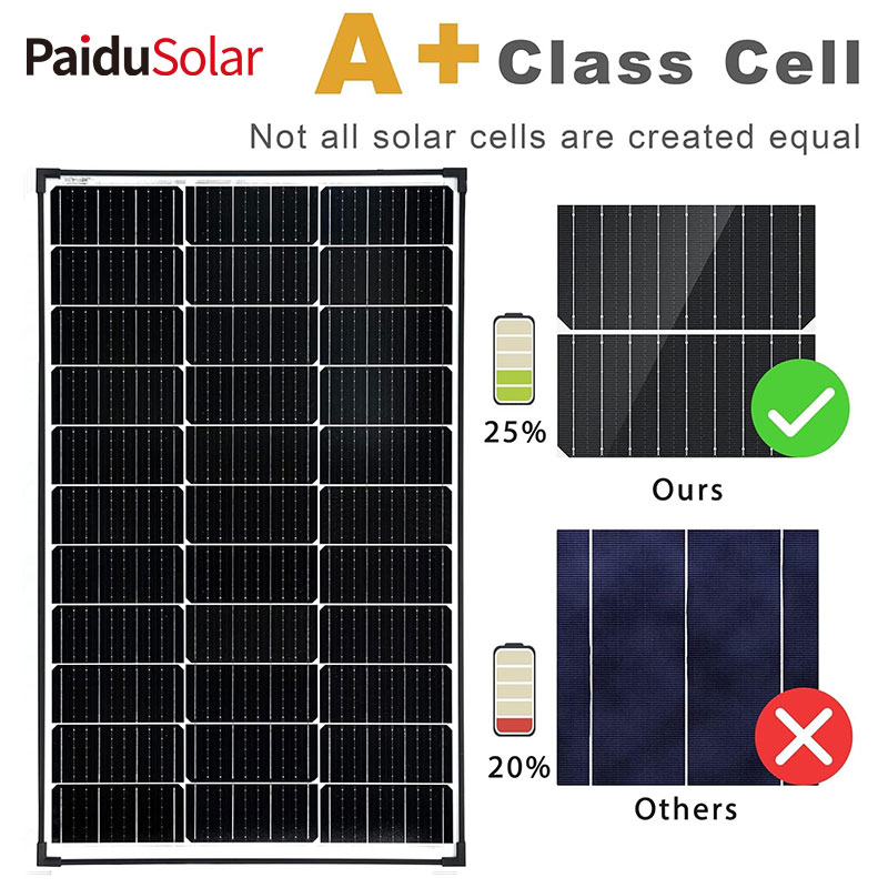 PaiduSolar 200W 12V Mono Module PV Mono crystalline Solar Panels For RV Boat Home Roof Camper