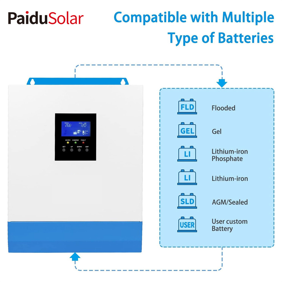 PaiduSolar 3000W DC 24V Pure Sine Wave Inverter Hybrid Solar Inverter Charger
