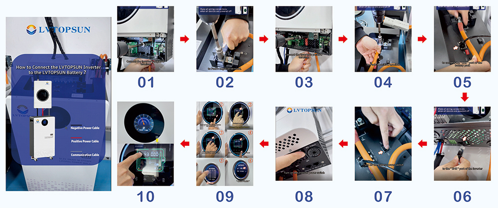 LVTOPSUN-Batteries-–-Works-with-LVTOPSUN-&-Most-Major-Inverter-Brands4.jpg