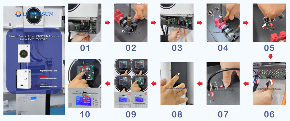 LVTOPSUN Inverter + LVTS256200 Battery Wiring Guide 丨 Official Connection Tutorial & Manufacturer Strength