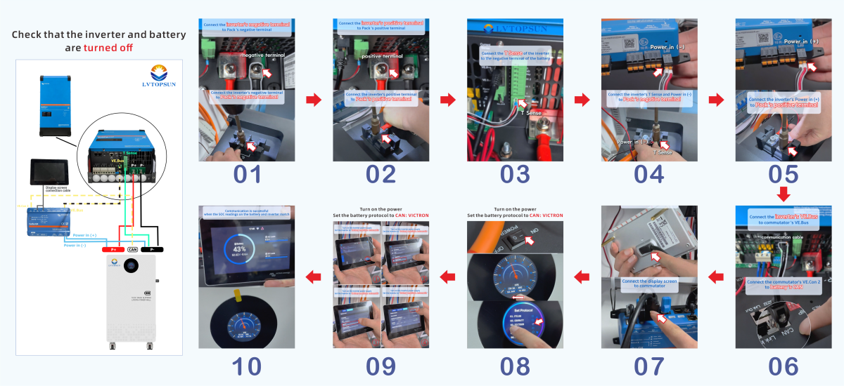 Guía de cableado de la batería Victron Inverter + LVTS-512314-G3 | Tutorial de conexión oficial y especificaciones del fabricante